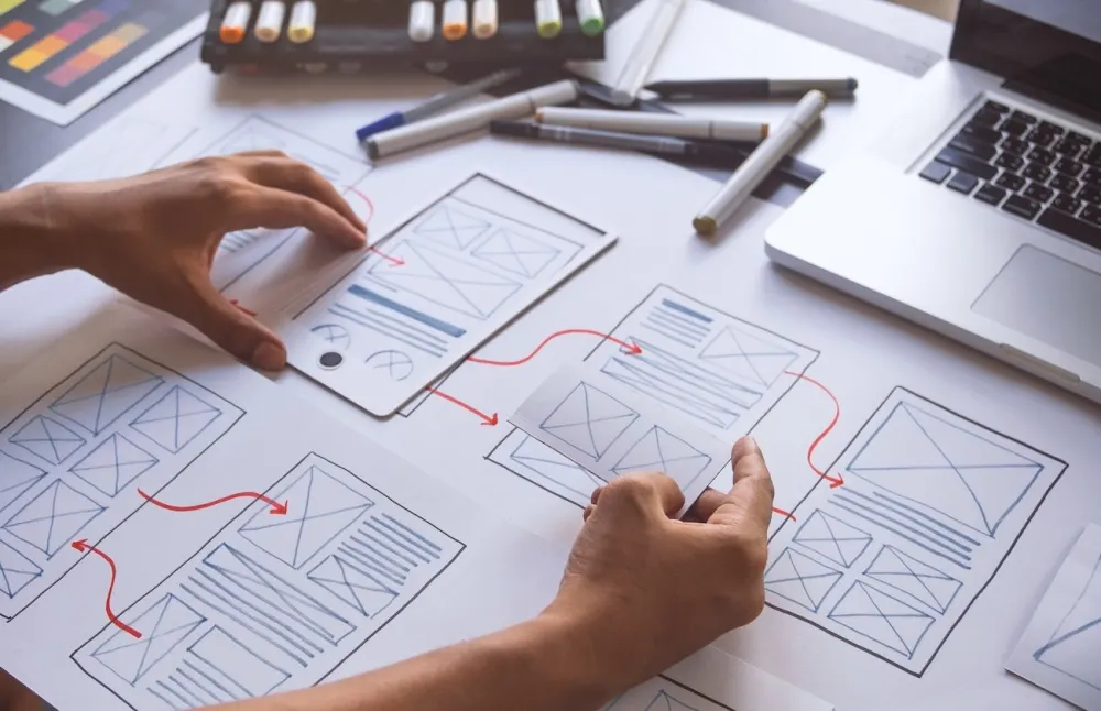 Webdesign – moderne und funktionale Websites